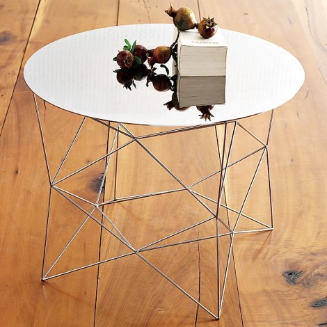 Geo Table