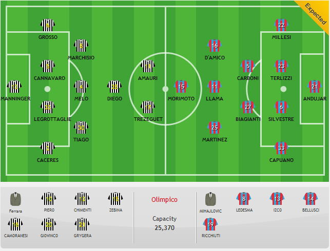 [juve+-+catania.PNG]