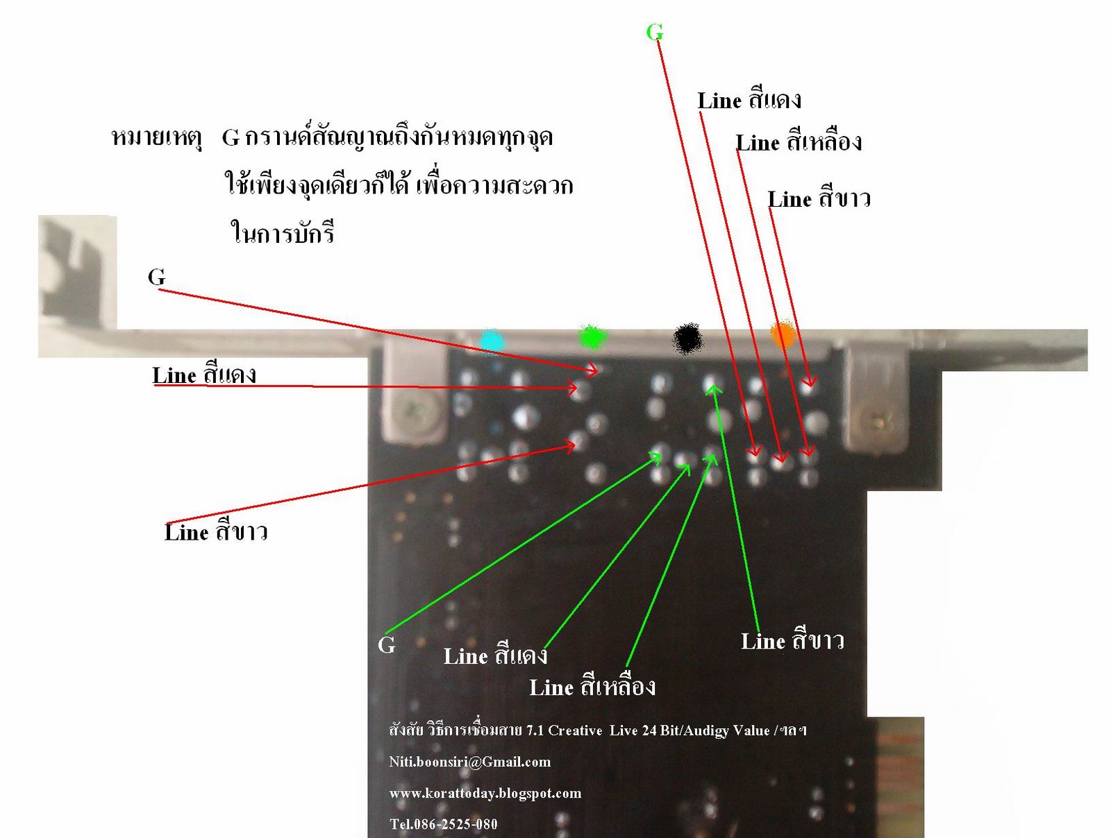 [conector+7.1.jpg]
