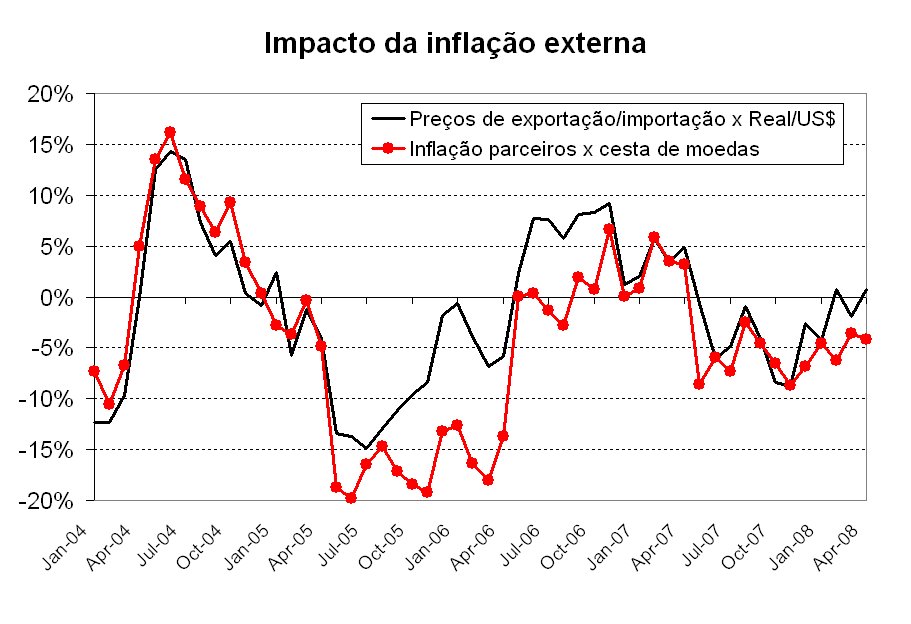 [Chart1.bmp]