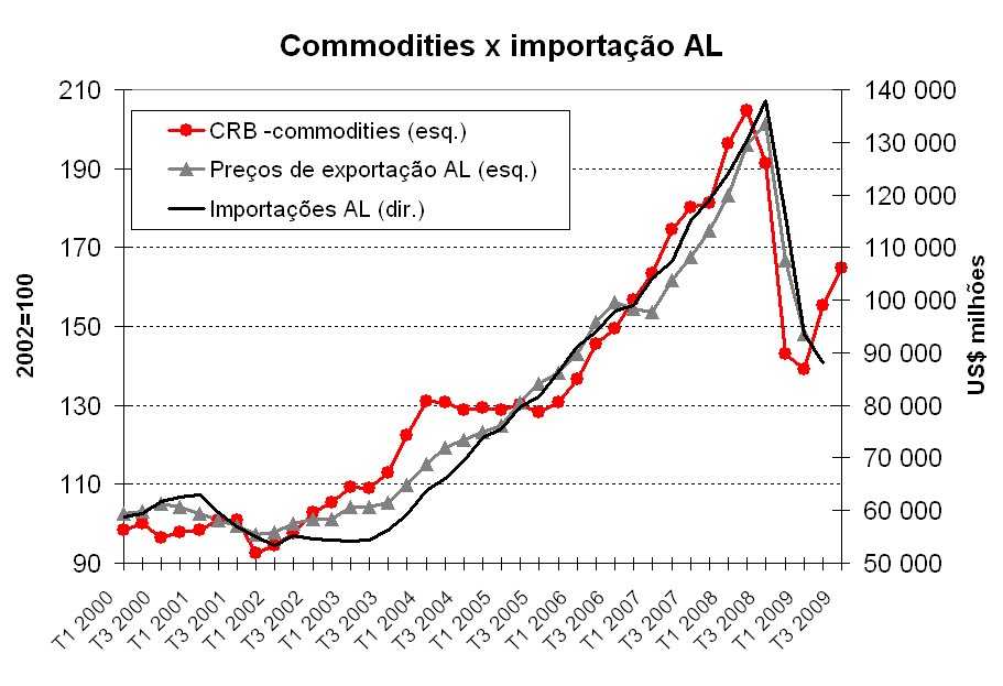 [CRB+x+importaÃ§Ã£o.bmp]