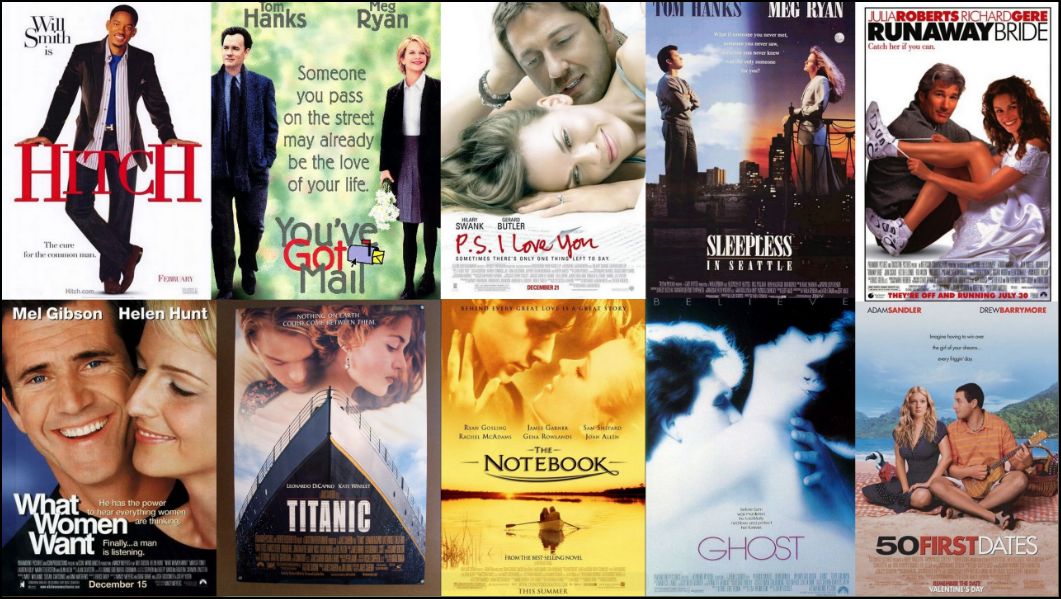 The Top 10 Most Successful Romance Films Of All Time www.vrogue.co