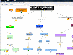 MAPA CONCEPTUAL SEGLE XVIII