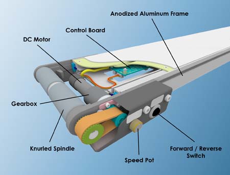 [3D-Rendering-LABELS.jpg]