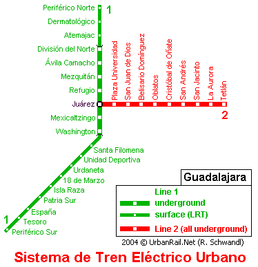 Sitren Linea 1 Antes Pretren Rutas Guadalajara
