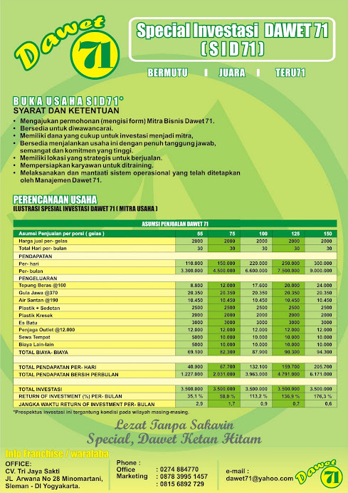 Spesial Investasi Waralaba Dawet 71