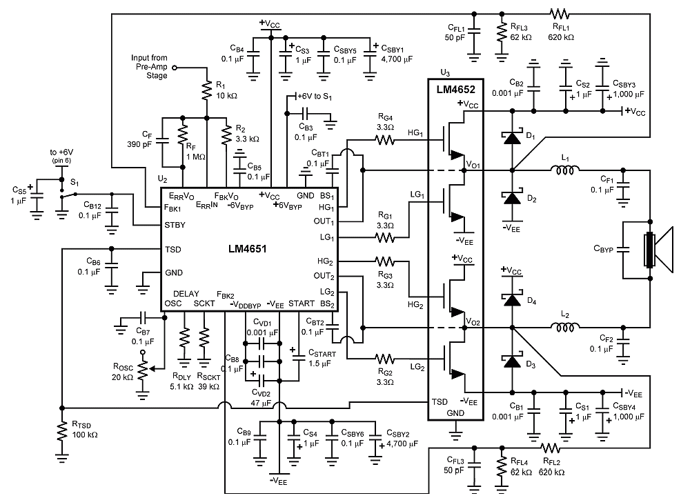 Amplifier Power
