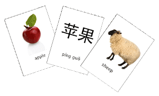 Chinese New Year Flash Cards