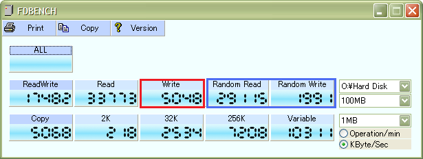 [transcend_133x_fdbench.PNG]