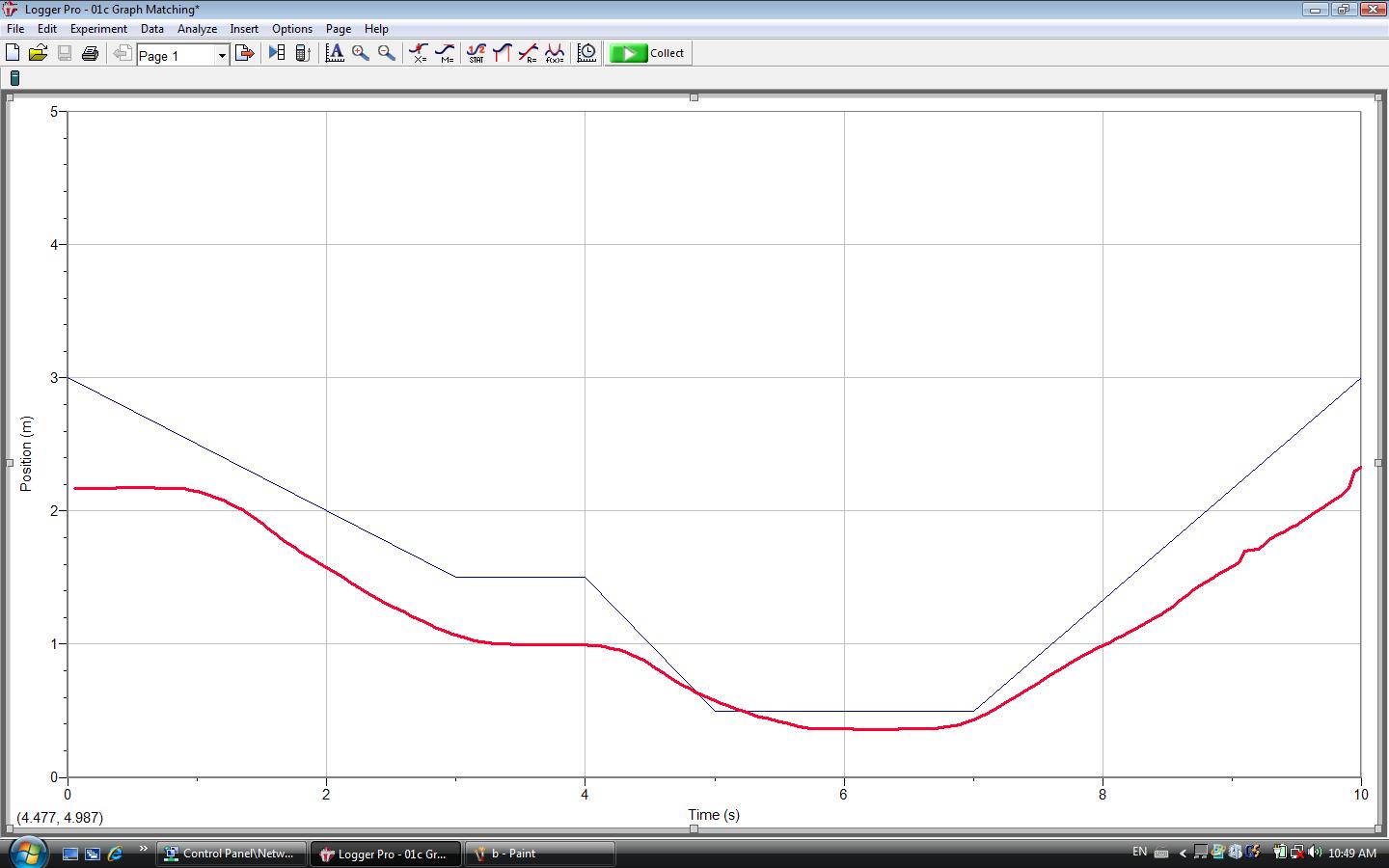 Let's Get PHYSICal! Motion Sensor Graphs
