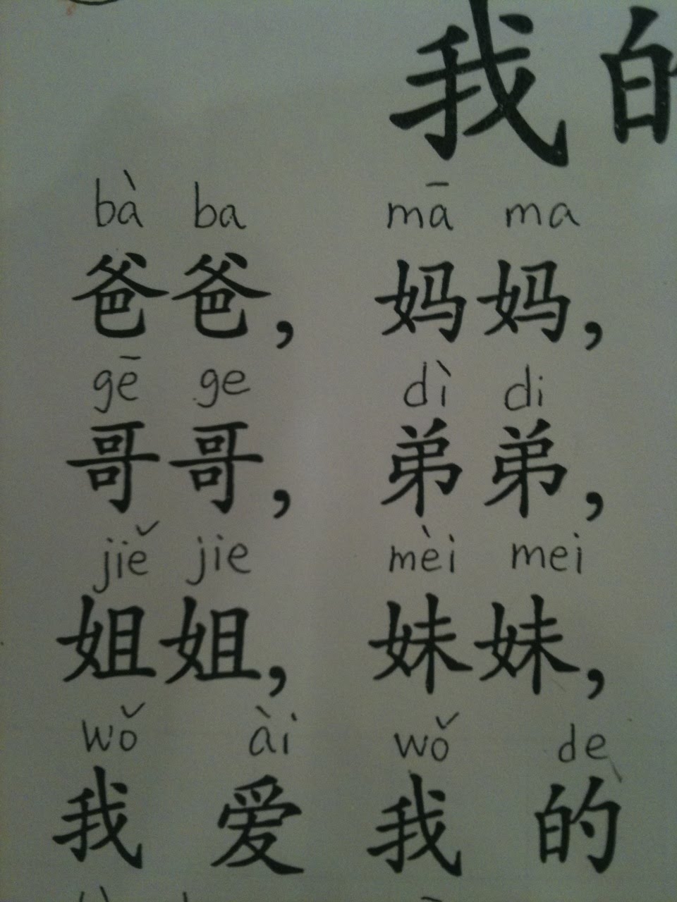 Annecdotes Baba, mama, didi he wo