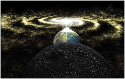 Galactic Alignment - 8 Kontroversial Teori Misteri Alam dan 
Kehidupan Manusia - www.iniunik.web.id
