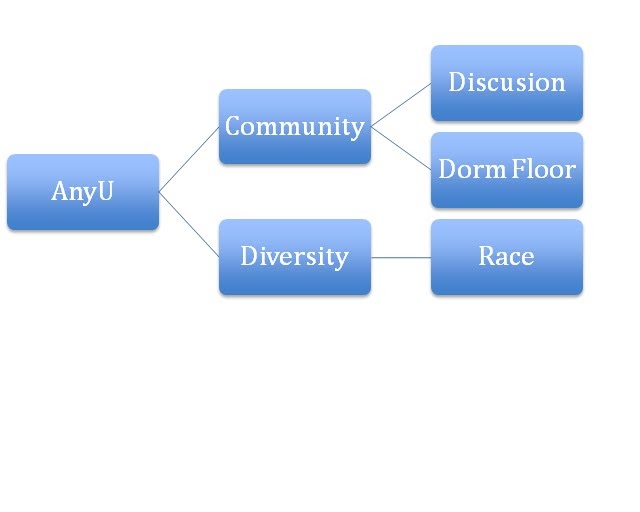 Rebekah nathan essay example 05 picture