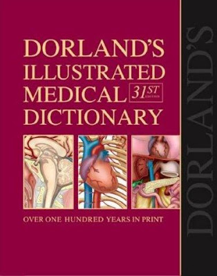 Dorlandscom