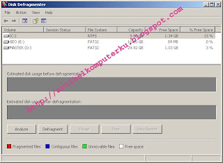 Menggunakan Disk Defragment untuk Mengatur File Hardisk Defrag002+copy