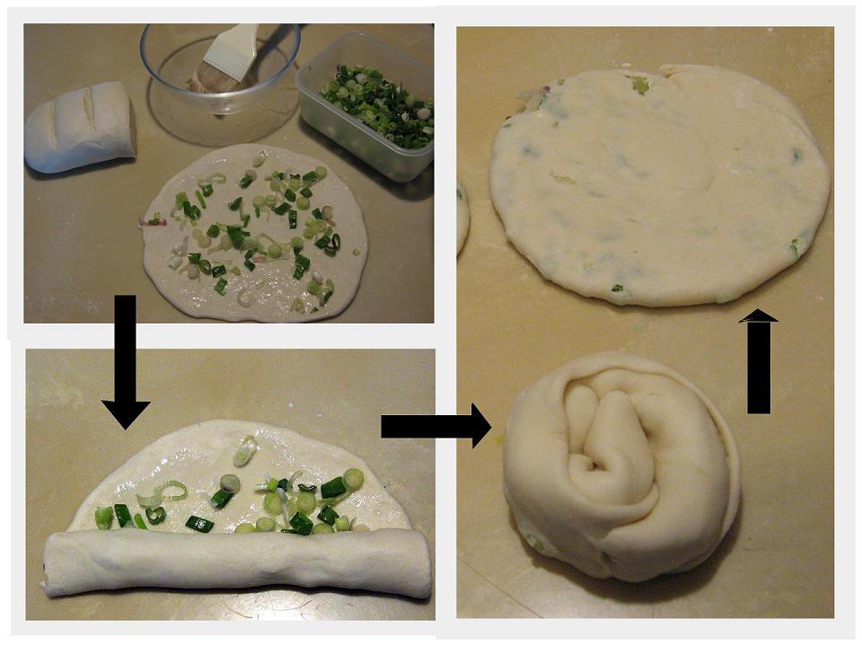 [scallion+pancake+steps.jpg]