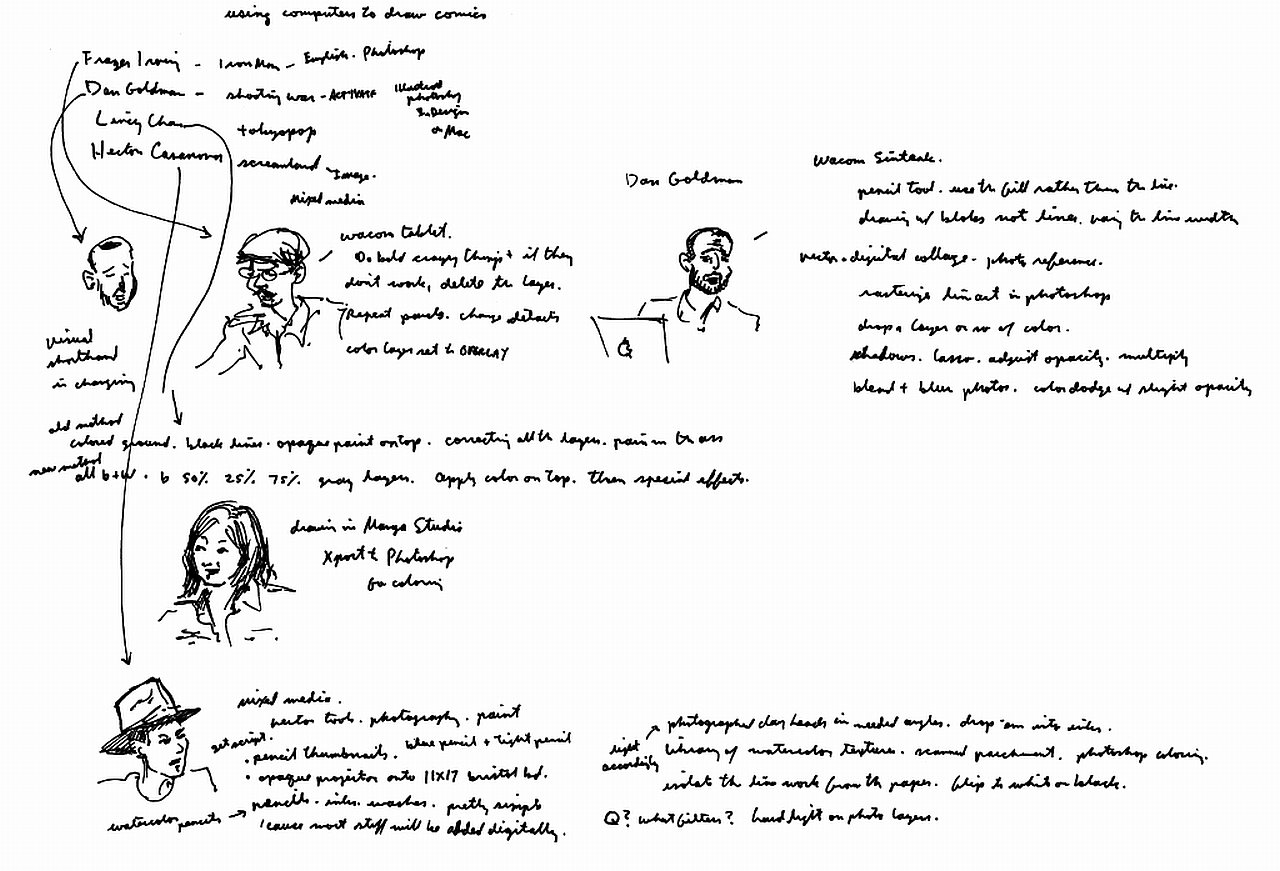 [nyccusingcomputerstodrawcomics.BMP]