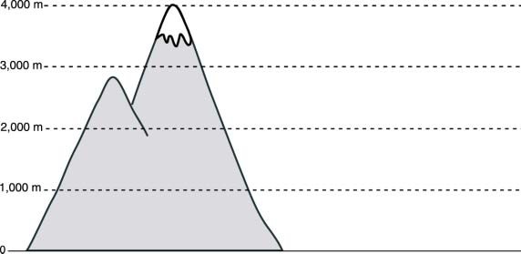 [altitud_samsung_CLP_660_DN.jpg]