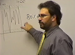 Werner