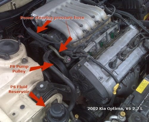 Servicing The Kia Optima: Noisy Power Steering Pump kia soul under engine diagram 