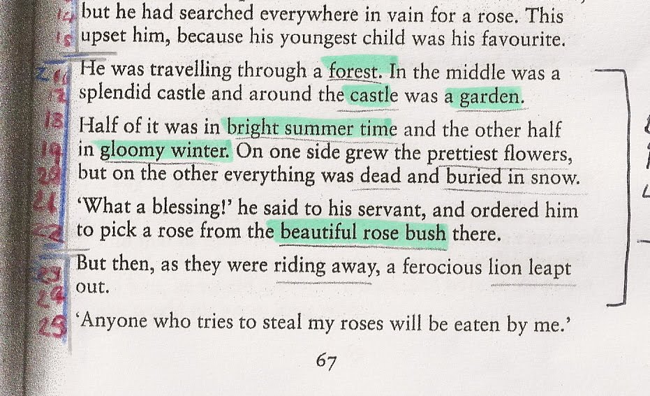 depiction meaning DrBeckmann