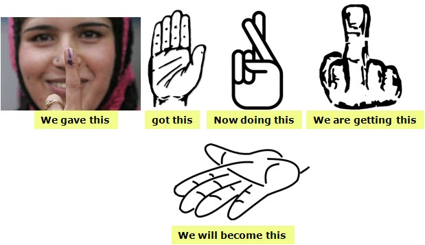 symbols for live
