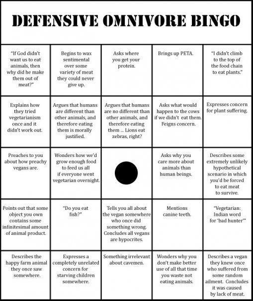 Defensive Omnivore Bingo