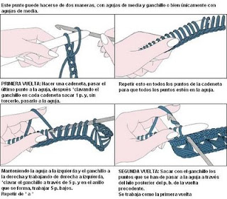 Blog de Punto y ganchillo