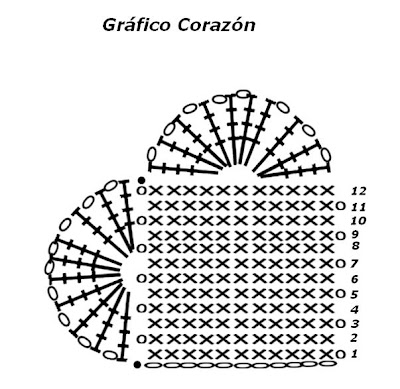 Corazones en Crochet Coraz%C3%B3n+6