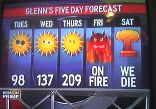 Here it is, the OKC weather