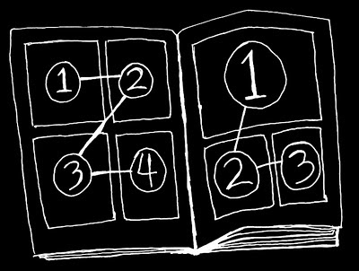 Layout Komik