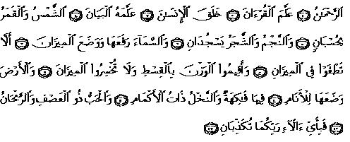 Siduasatu Al Quran Satu Ilmu