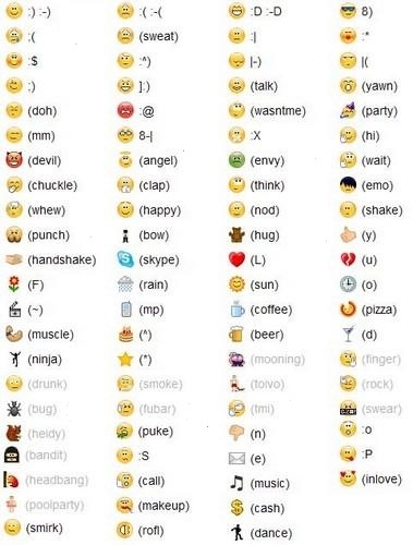 smiles on facebook. Secret skype smiles ( icons )