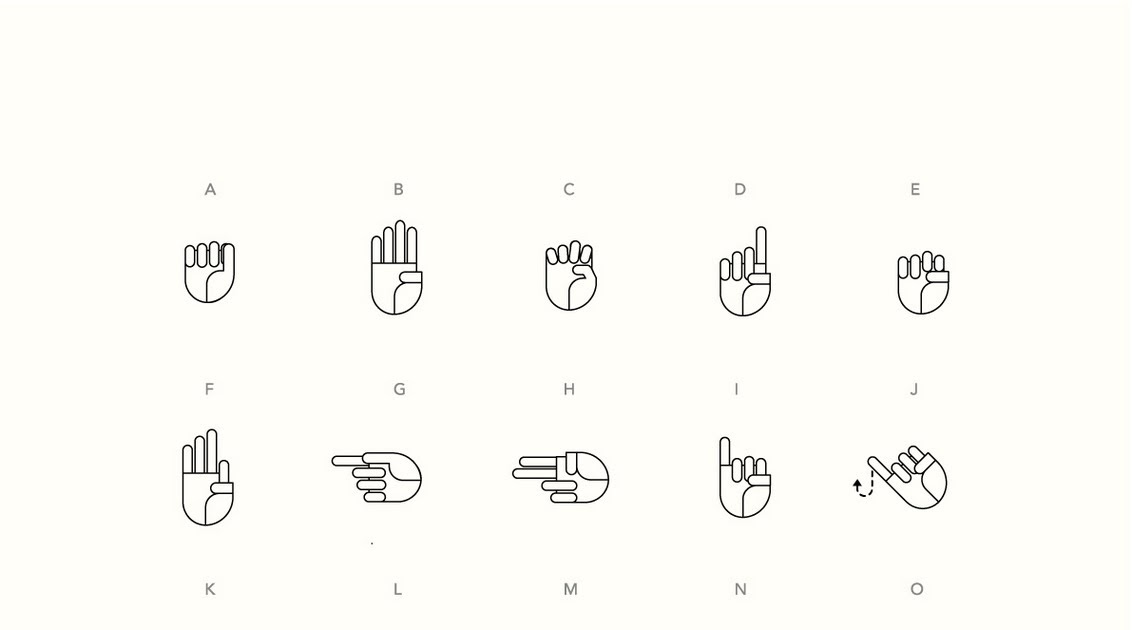 cool img max Asl Alphabet Wallpaper HD Wallpapers