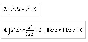 Rumus-rumus Integral Baku | KUMPULAN RUMUS-RUMUS TERBARU