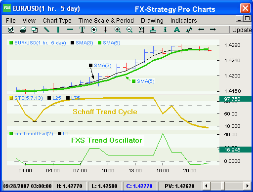 [Fx_chart_momentum_1.gif]