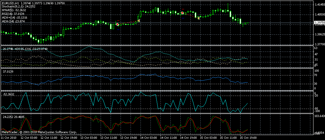 Forex expert advisor backtest