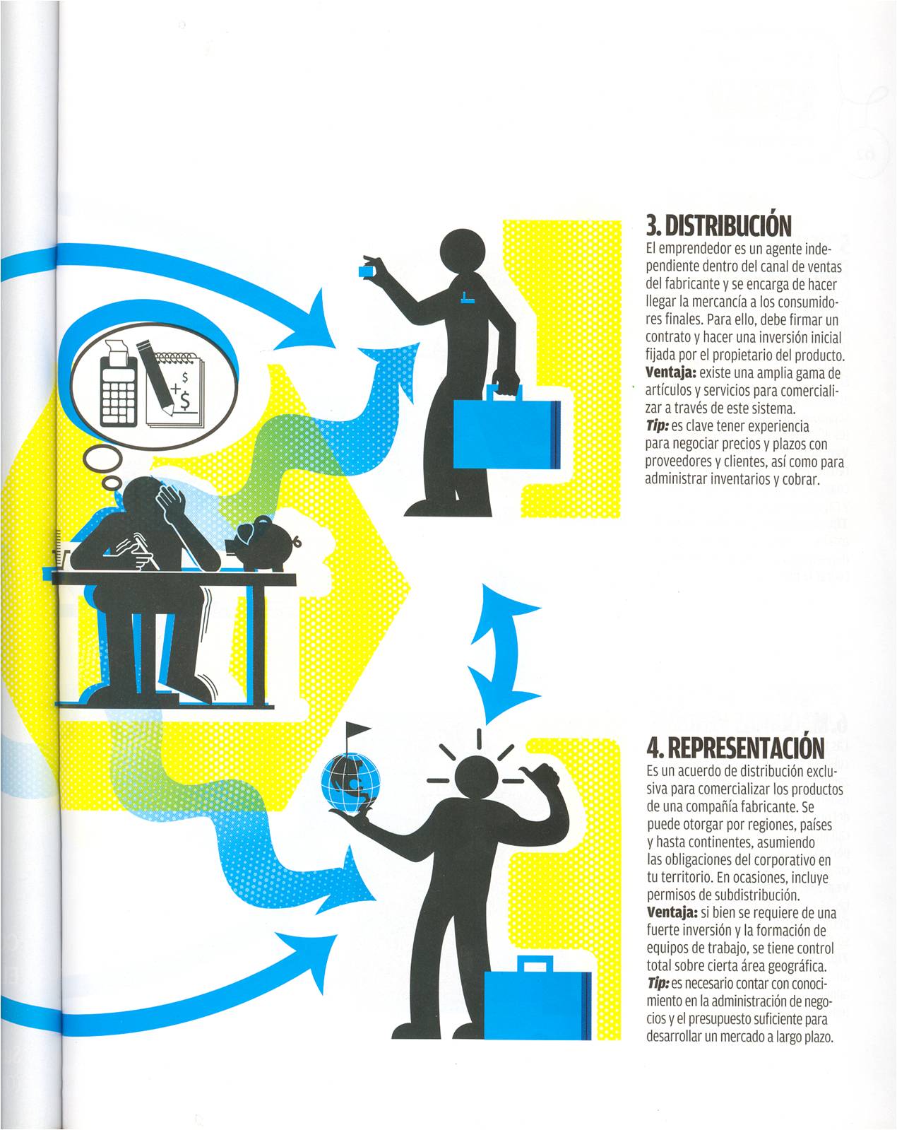 Un Nuevo Concepto Para Vivir -Baxcajay®-: entrepreanur Un Nuevo Concepto Para Vivir -Baxcajay®-: entrepreanur