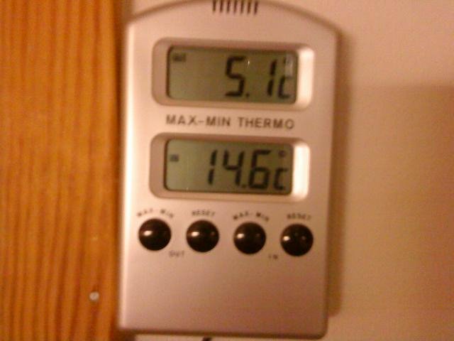 [termometer.bmp]