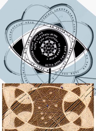 from the CARET document