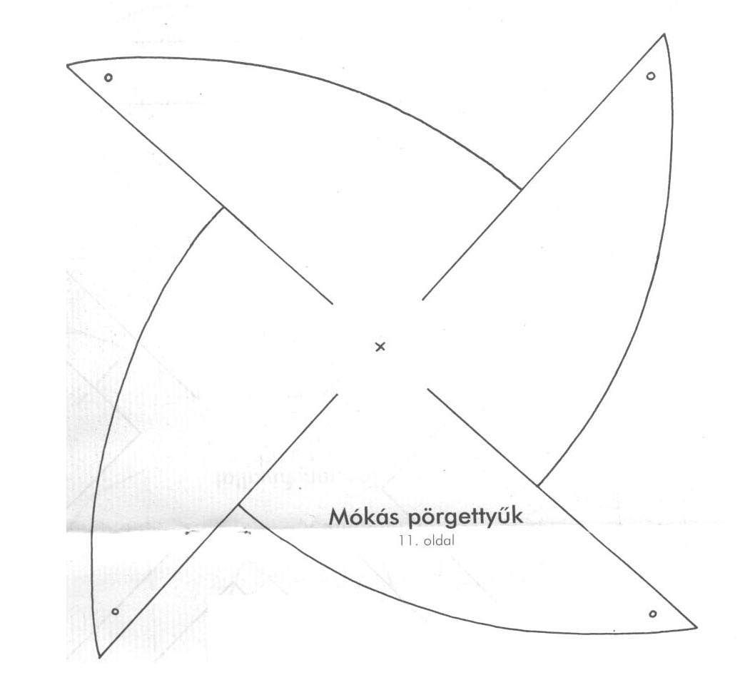 Сделай своими руками мотособаку Сделай своими руками мотособаку