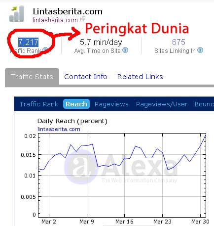 [lintas+berita1.jpg]