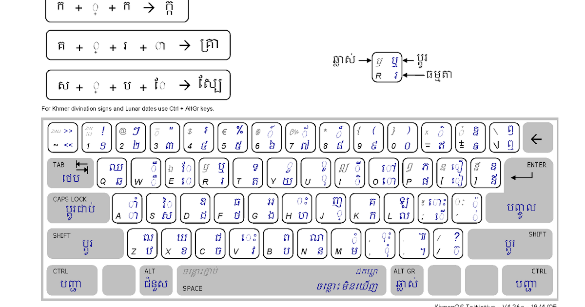 Khmer Unicode Keyboard - wide 7