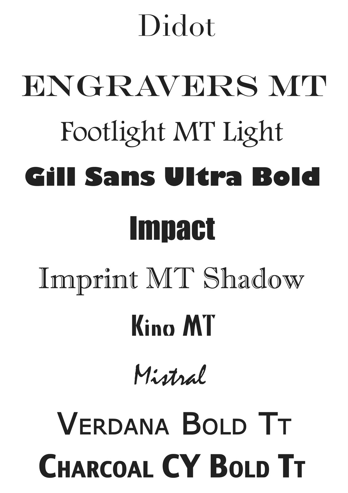 charcoal cy font for windows charcoal cy font for windows