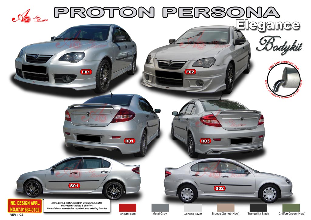 Persona Body Kit