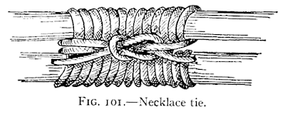 Illustration: FIG. 101.—Necklace tie.