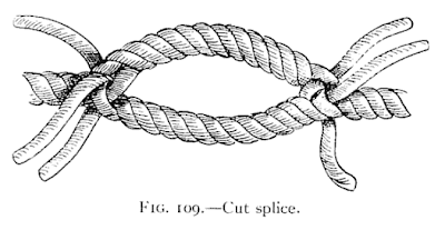 Illustration: FIG. 109.—Cut splice.