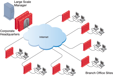 ahmad xtkj2 dvb t system block diagram 