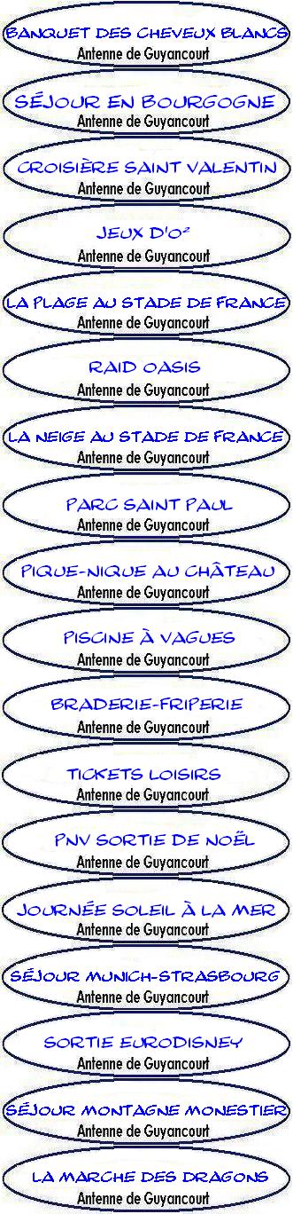 C'EST FAIT !