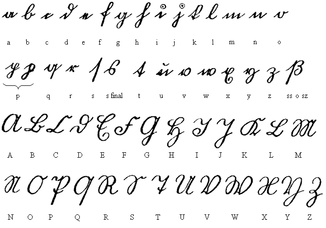 Productos Relacionados Abecedario Arabe Letras